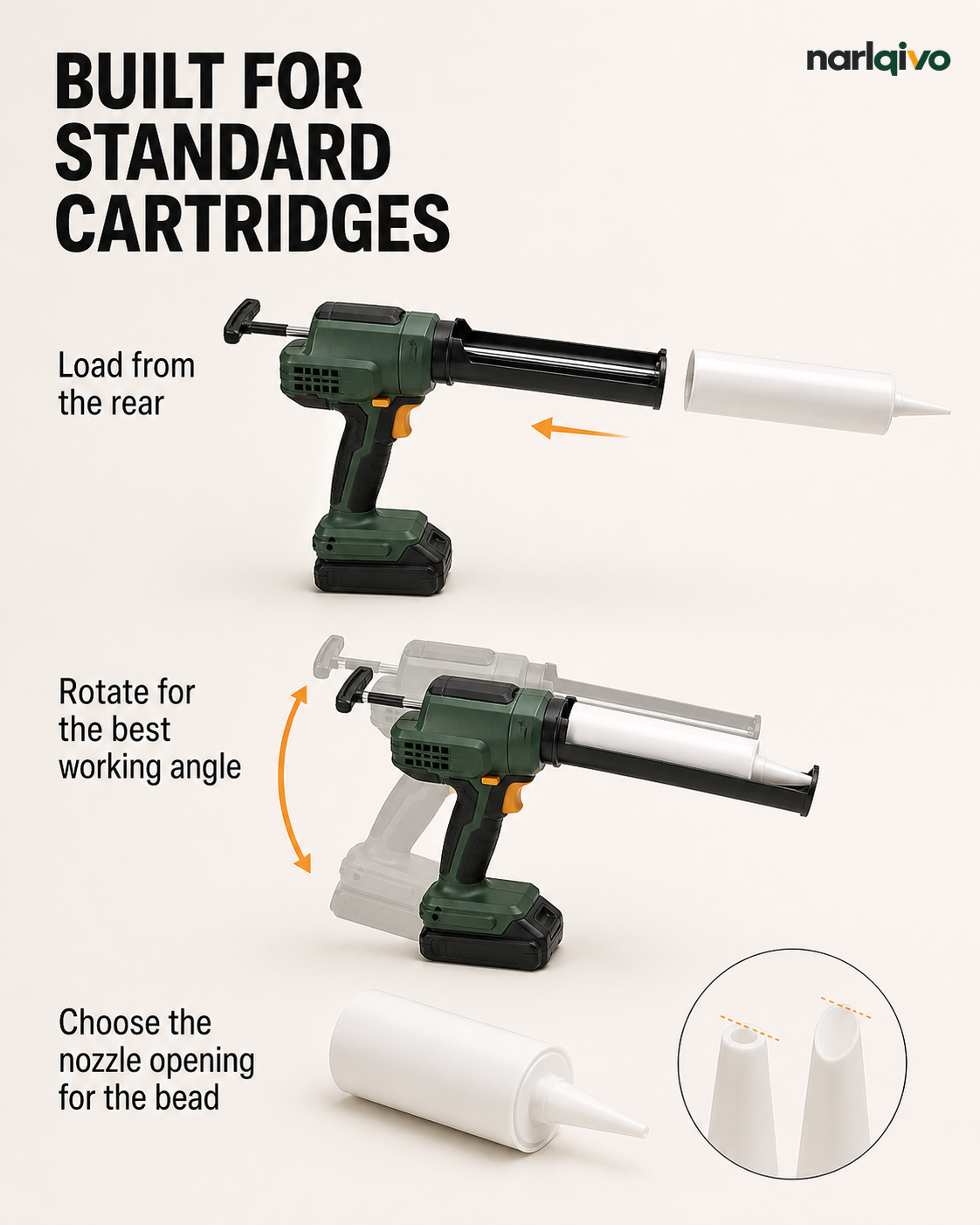 Built around standard cartridge work